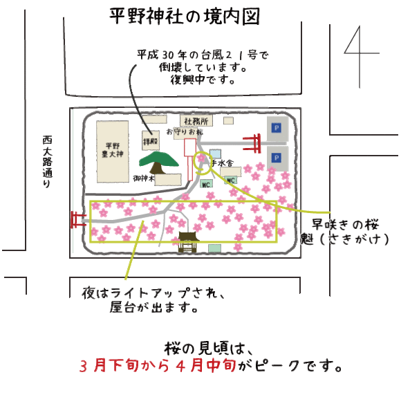 平野神社 境内図